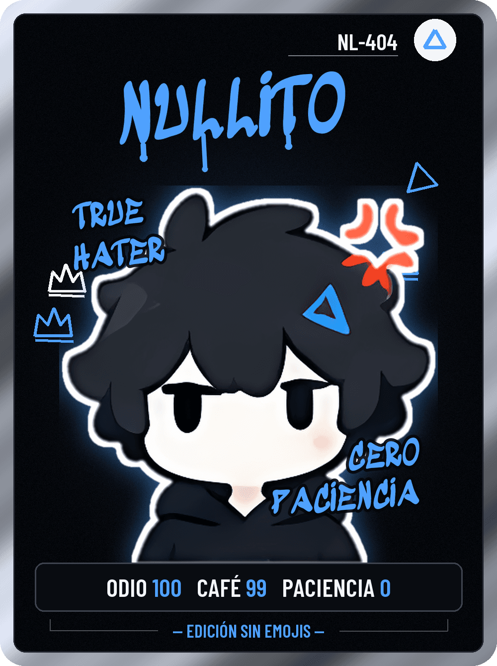 Tarjeta de Nullito enojado, edición sin emojis